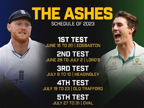 england vs australia ashes 2023 predictions